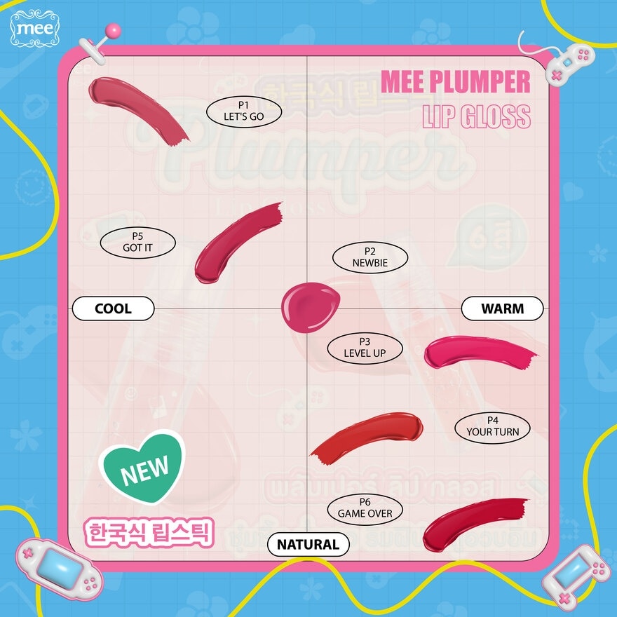 Mee Plumper Lip Gloss 2g P6