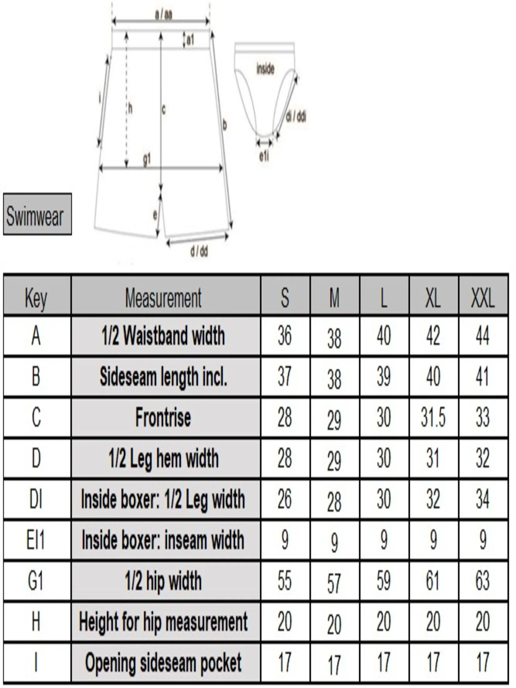 BOSS Men s Swimwear Black