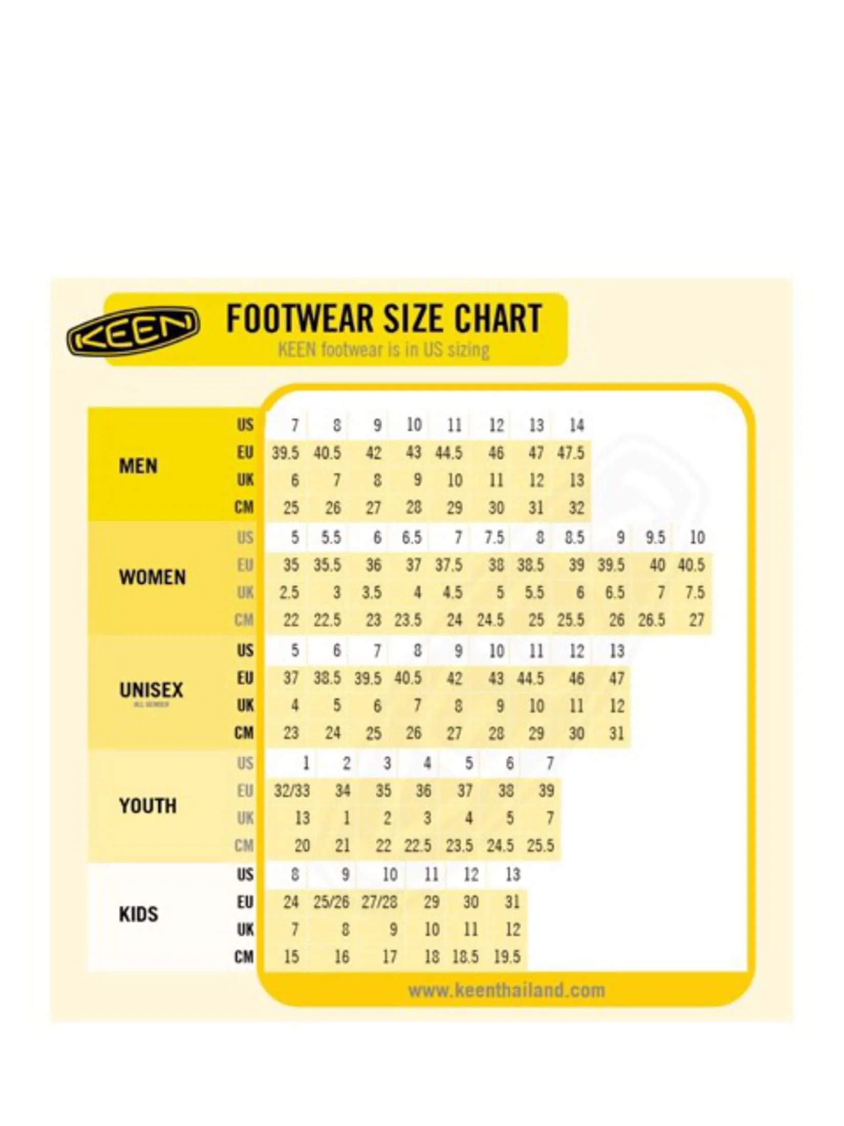 KEEN Men's Sandals UNEEK II CONVERTIBLE (PLAZA TAUPE/PLAZA)