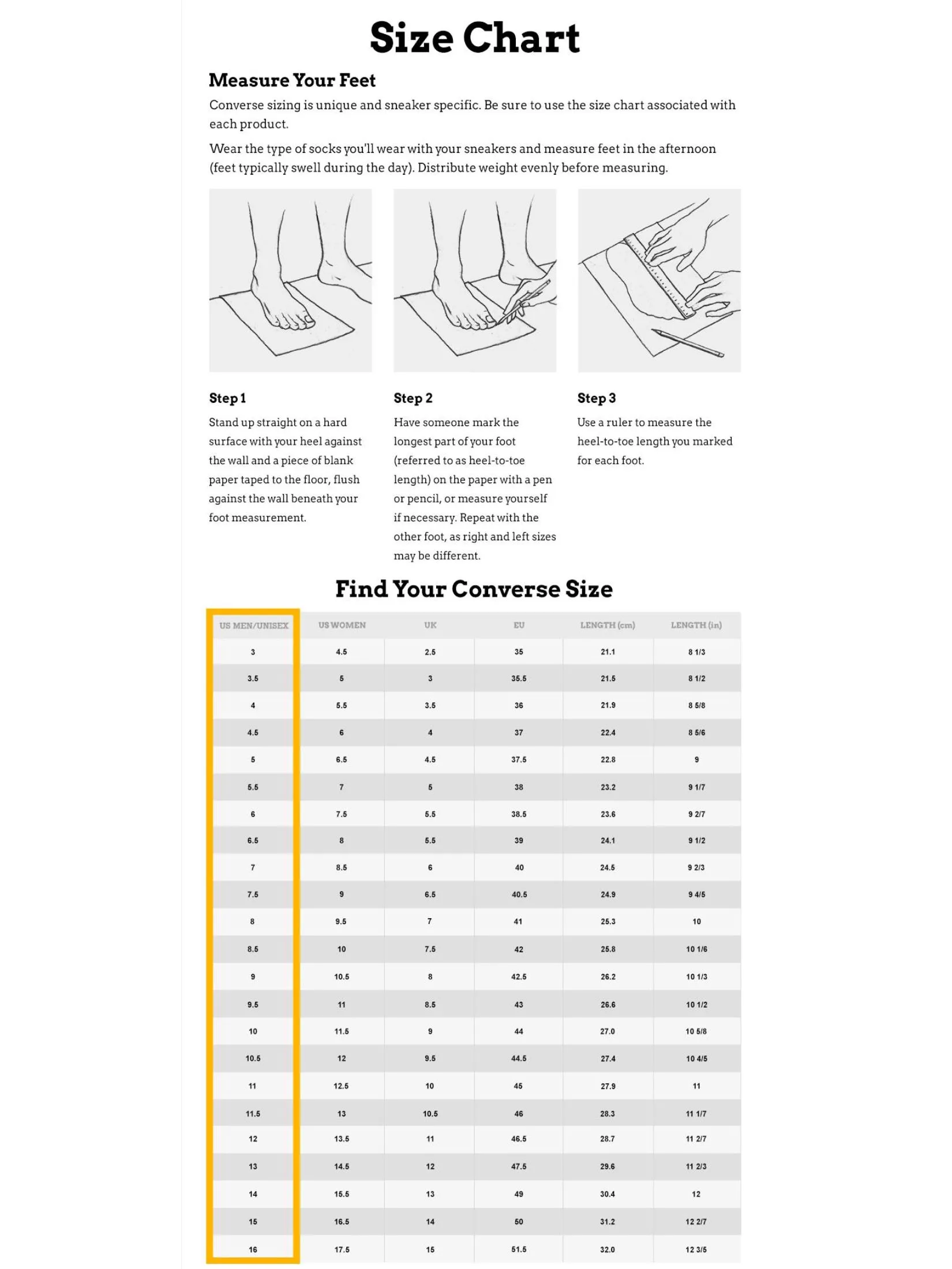 CONVERSE Men Sneakers Pro Blaze V2 Seasonal Color OX White/Red