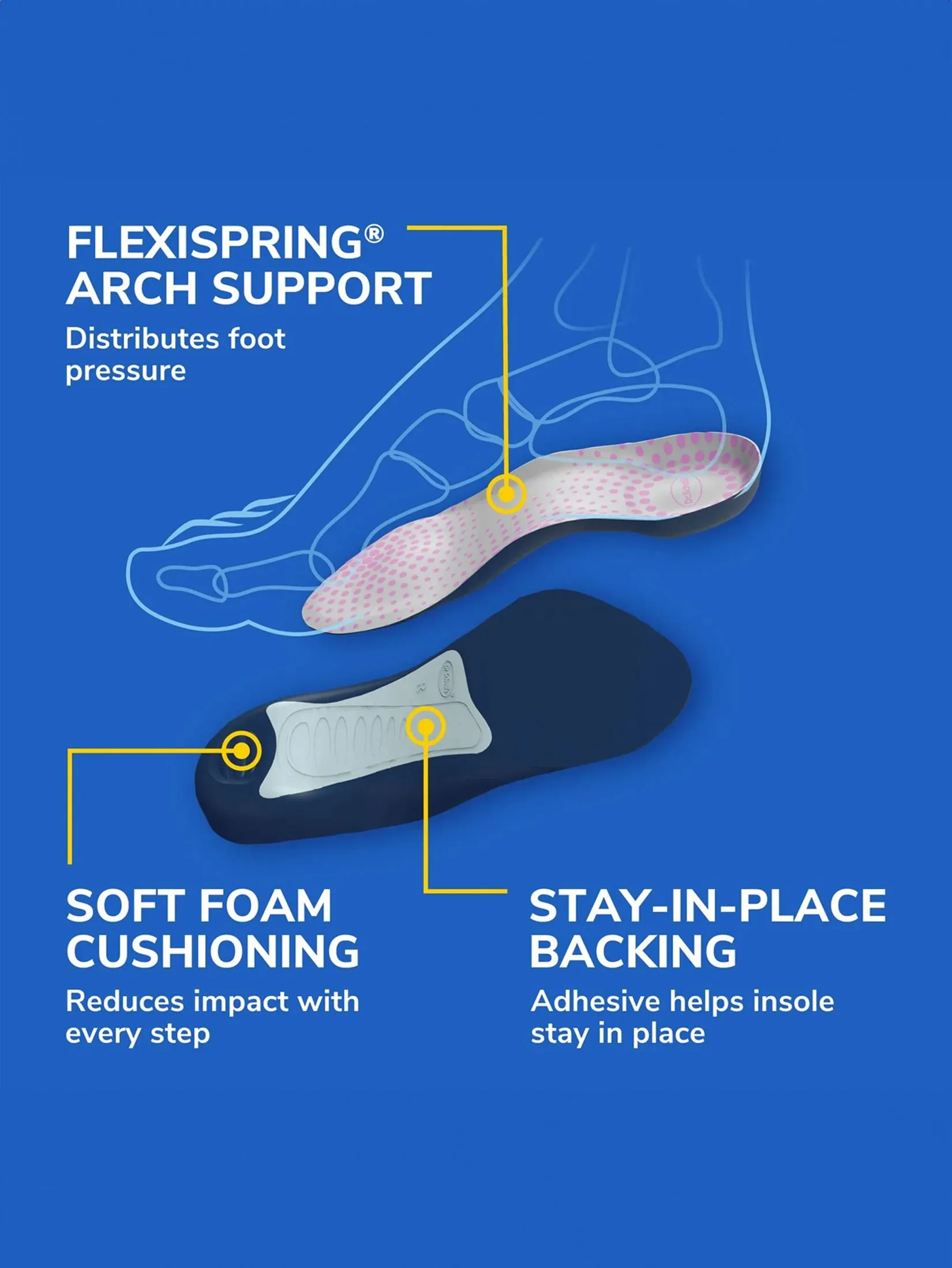 SCHOLL Dr.Scholl's Tri-Comfort Insoles