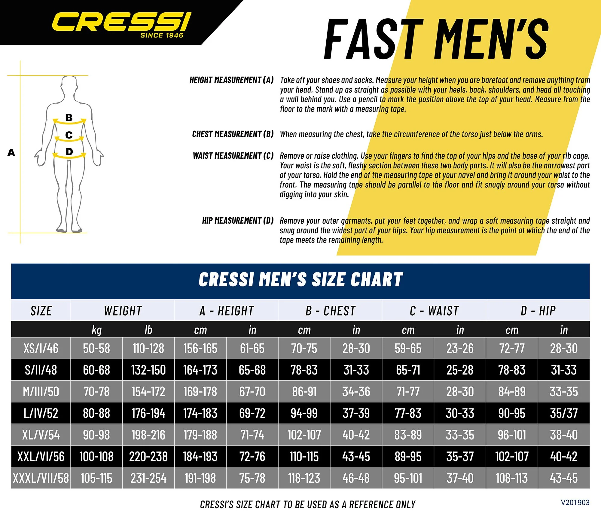 CRESSI Fast Man Monopiece Wetsuit 5mm - Black - L