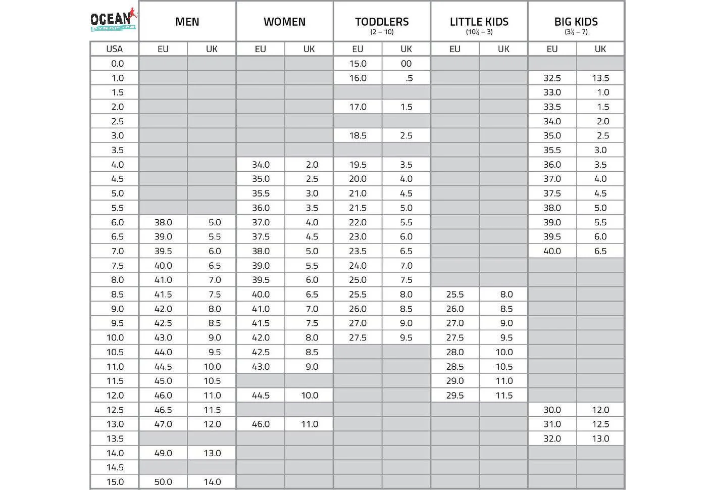 OCEANDYNAMIC OD4016 Unisex Water Shoes - Black - EU 36/37