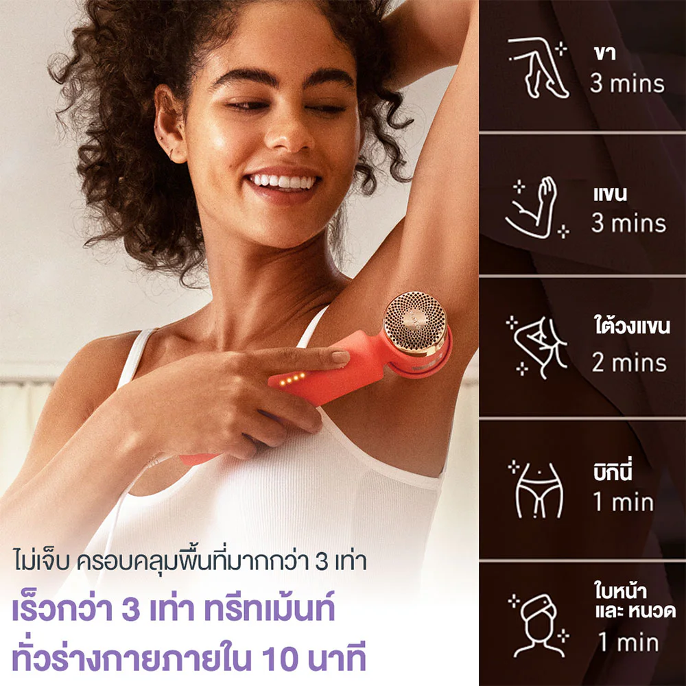 FOREO Peach 2 Go Arctic Blue 1pc - #Arctic Blue