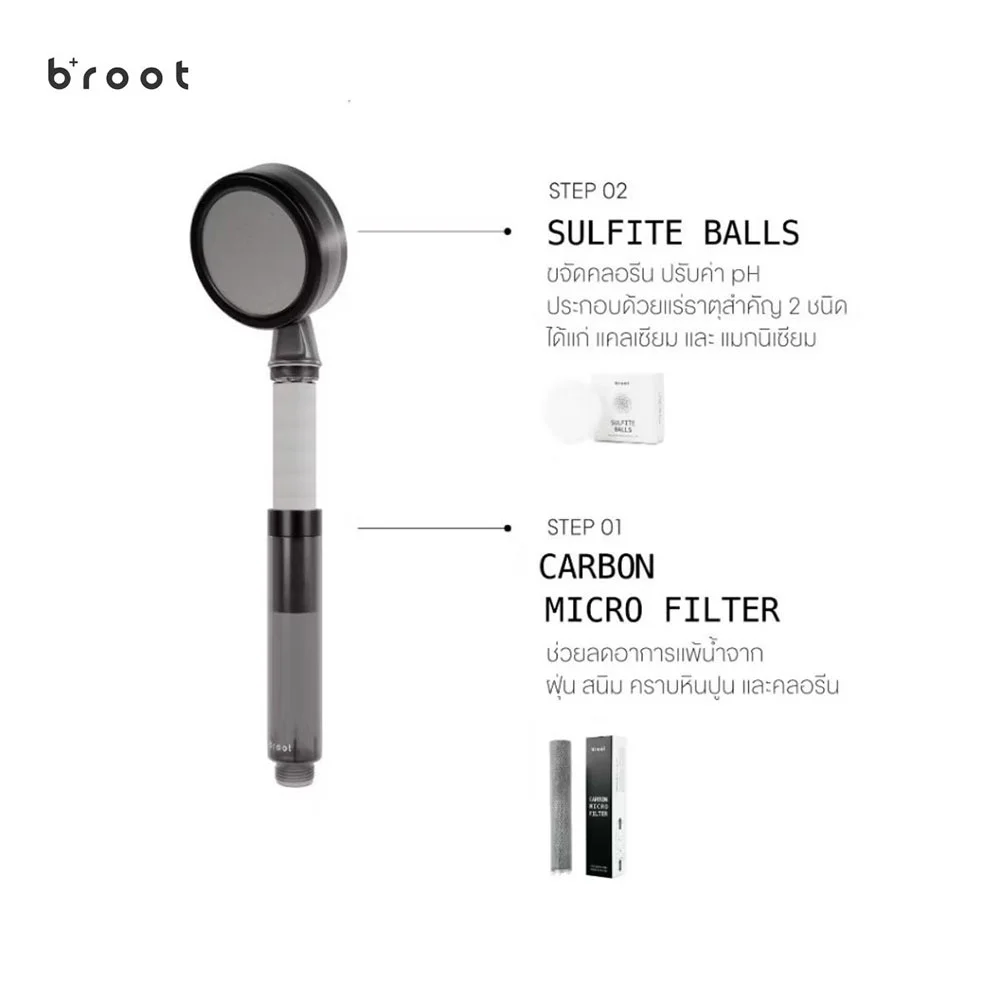 Broot Carbon Micro Filter For Ultra Pure Shower Filter 1pc