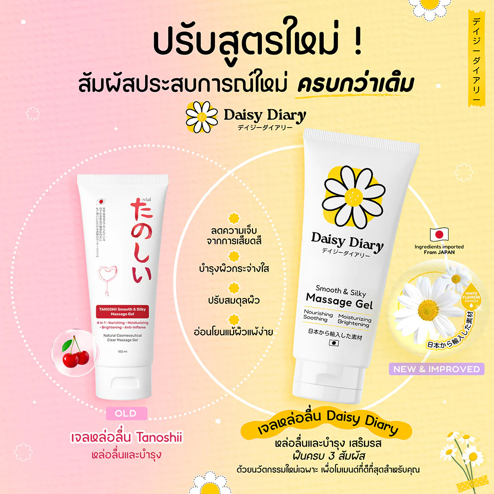 Daisy Dairy Smooth & Silky Massage Gel 100 мл