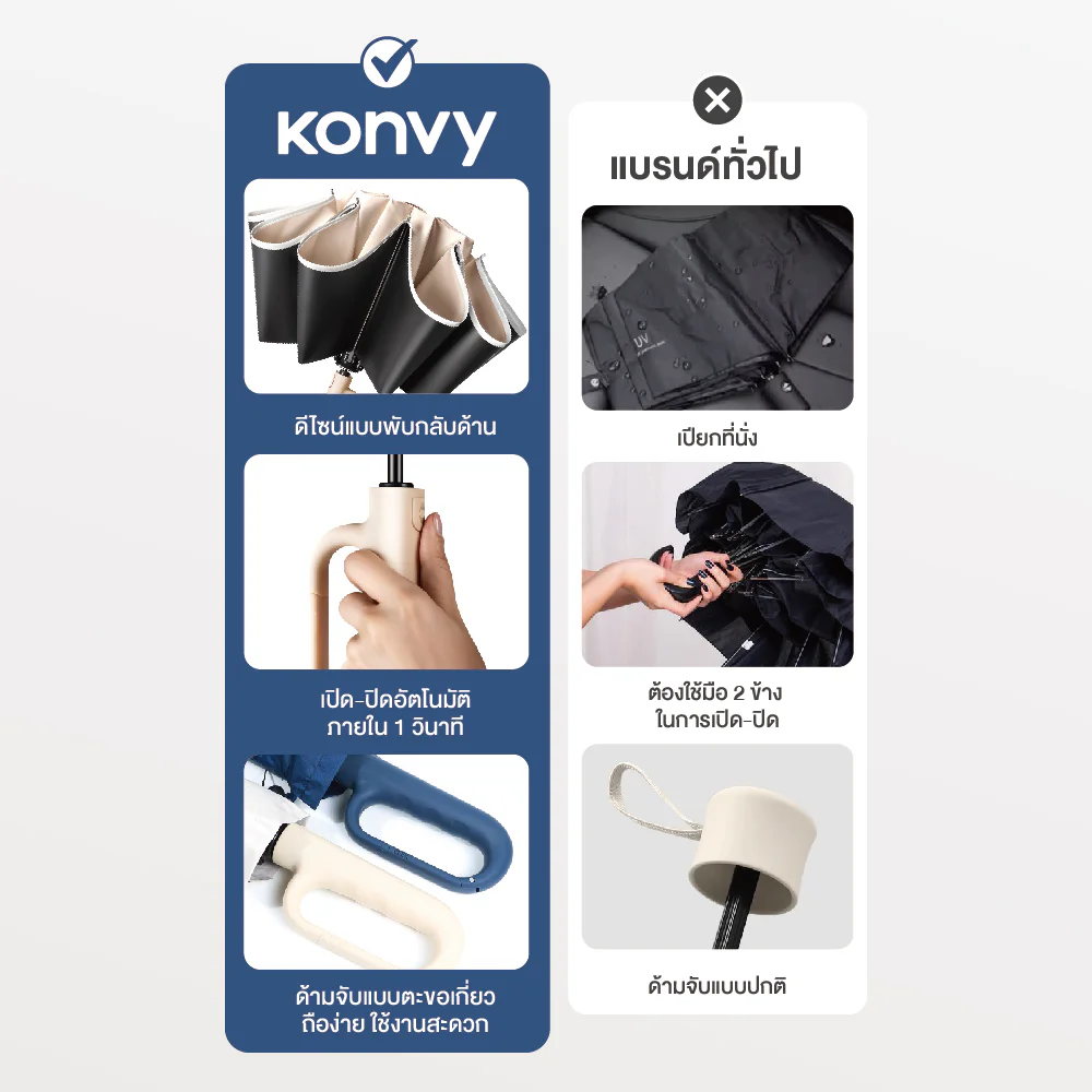 Konvy Automatic Reverse Folding Umbrella
