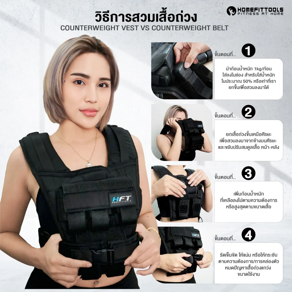 เสื้อถ่วงน้ำหนัก 30 kg Weight Vest - Homefittools - Black - 30 KG
