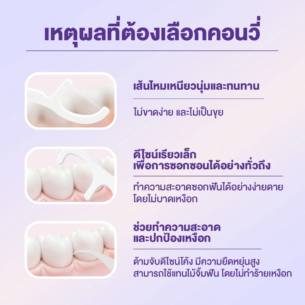 Konvy Dental Floss 200 шт