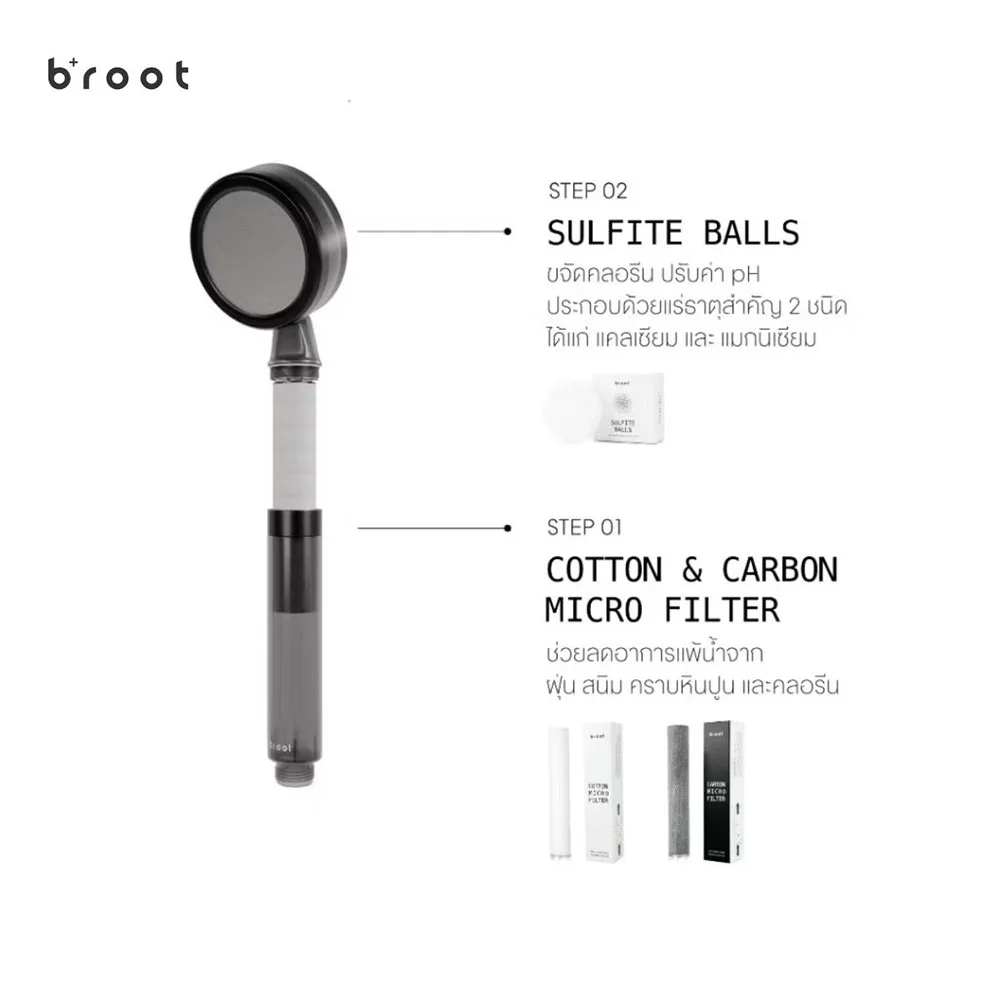 Broot Ultra Pure Shower Filter 150g