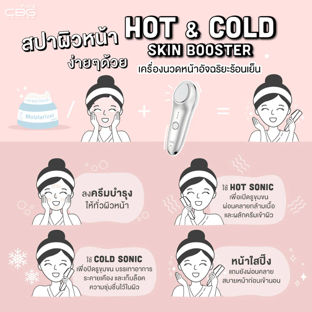 CBG Devices Hot and Cold Skin Booster 1pc
