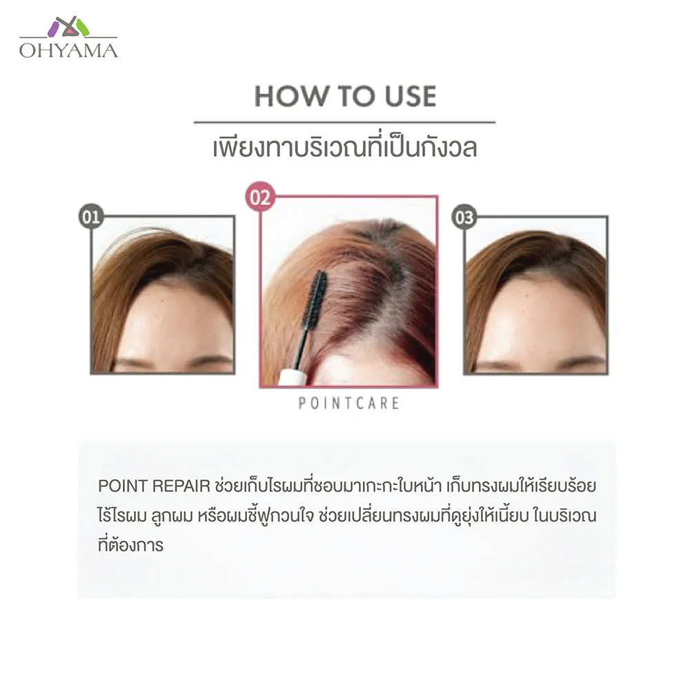 PLUS EAU Point Repair Super Hard 10ml