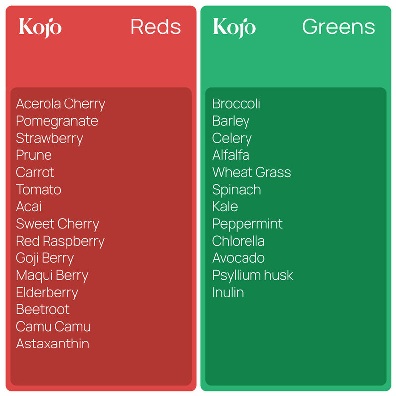 KOJO Reds 150g