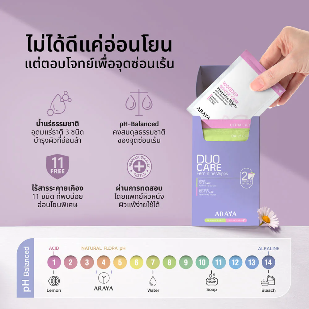 ARAYA Duo Care Feminine Wipes 20 Sheets