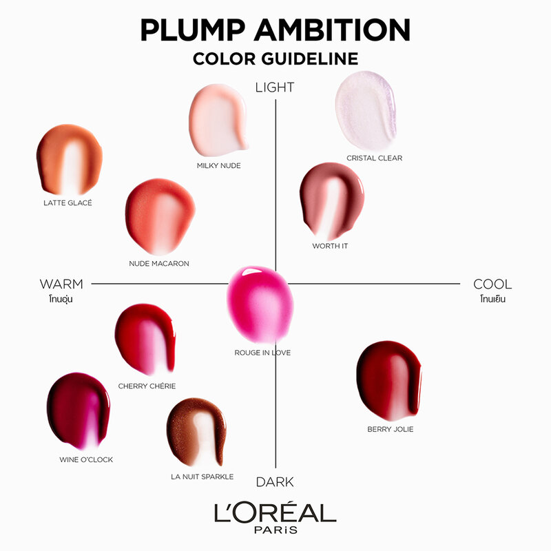 Loreal Paris Plump Ambition Hyaluron Lip Oil 5ml