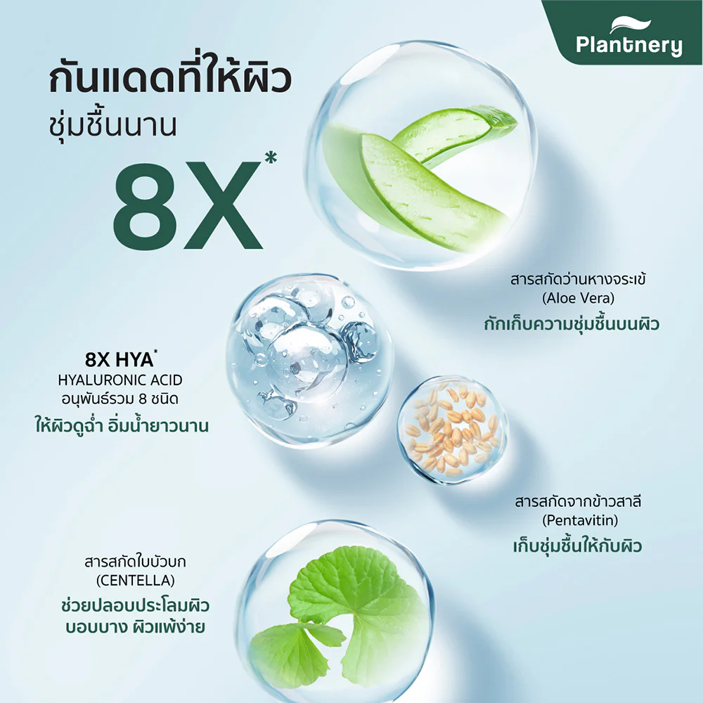 Солнцезащитное средство Plantnery Organic Extra Light Fluid SPF50+ PA++++ 40 мл