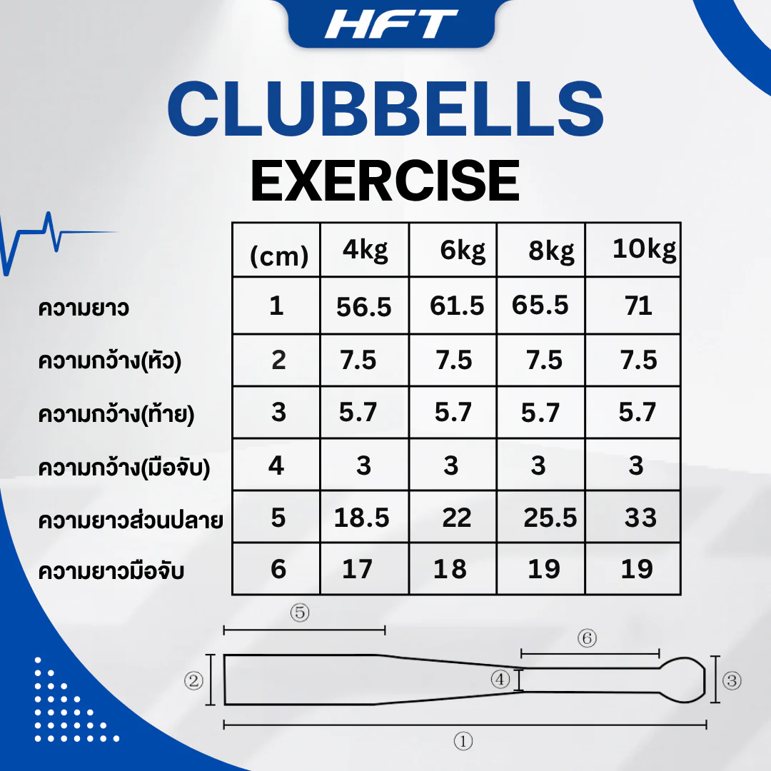 กระบองอินเดีย Clubbells - Homefittools - Black - 10 KG