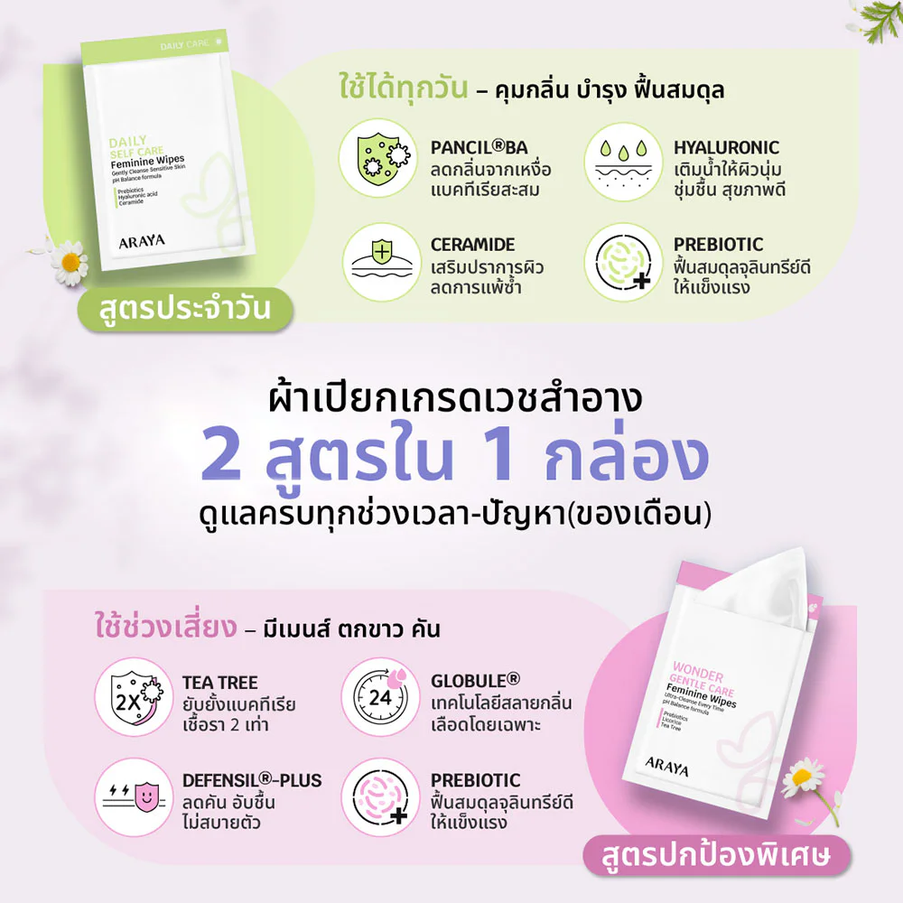 ARAYA Duo Care Feminine Wipes 20 Sheets