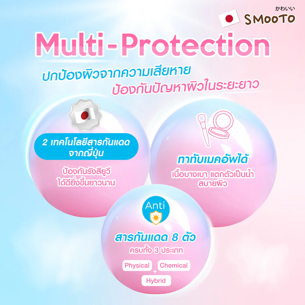 Smooto Japan UV Pudding Watery Bright Sunscreen — Bright, 32 г