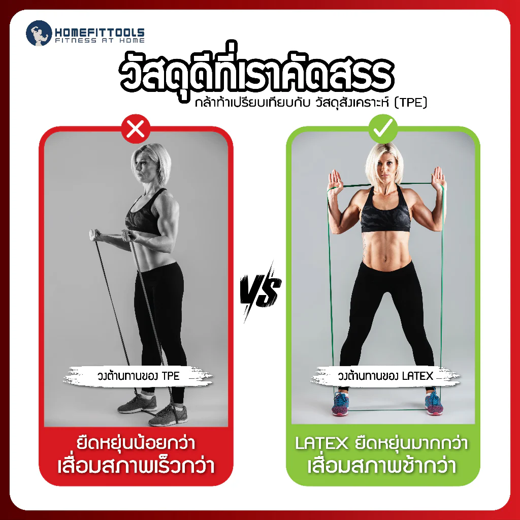 ยางยืดออกกำลังกาย Pull Up Band Latex - Homefittools - Multi color - 15-35 Lbs - Red