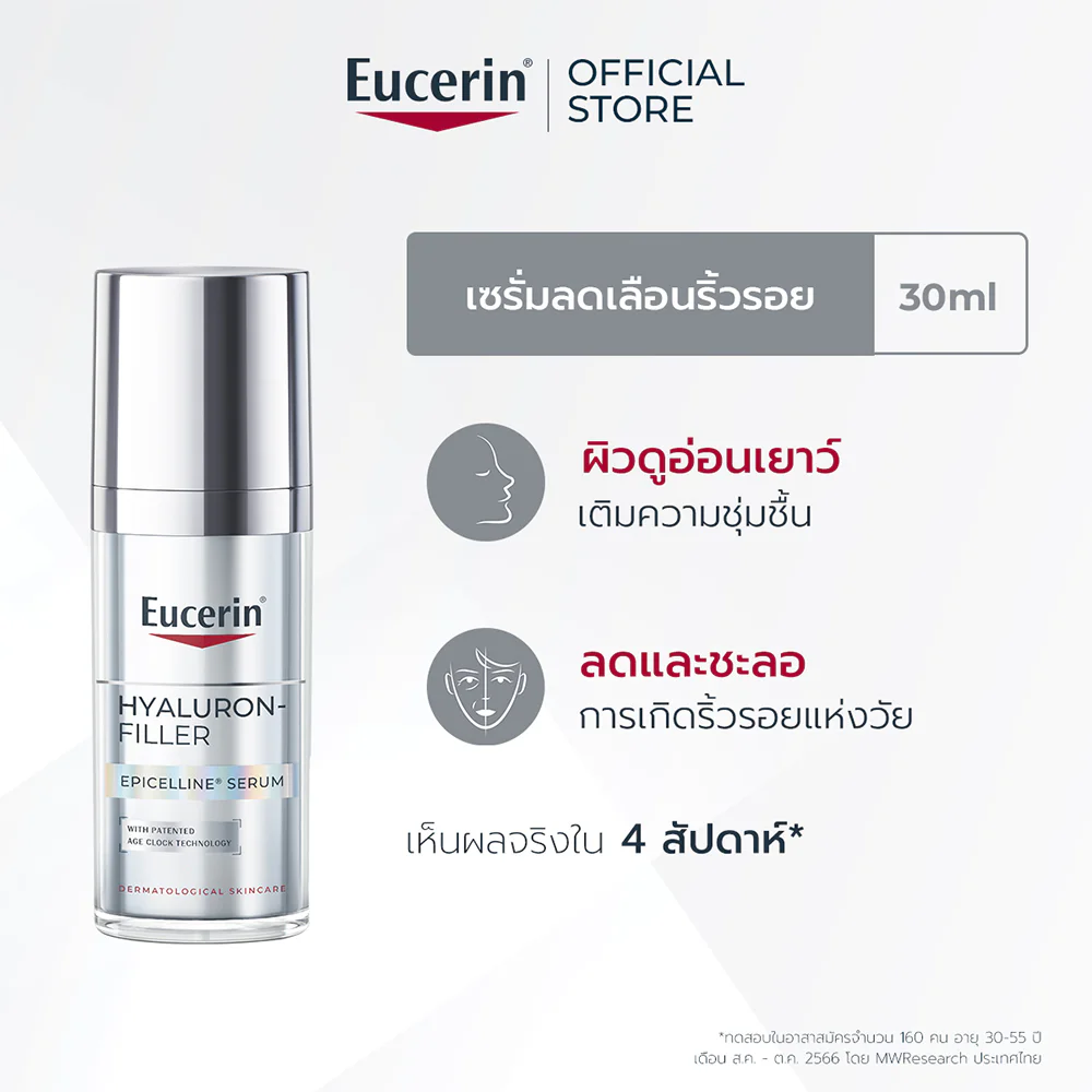 Eucerin Hyaluron-Filler Epicelline Serum — Serum, 30 мл