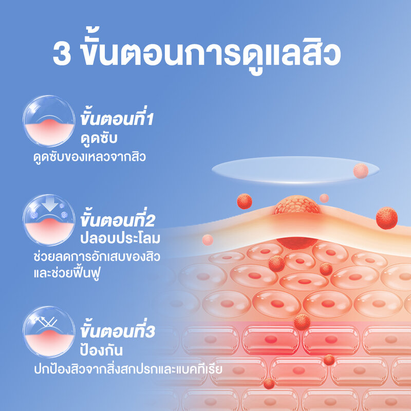 Oni Acne Patch 40 Dots