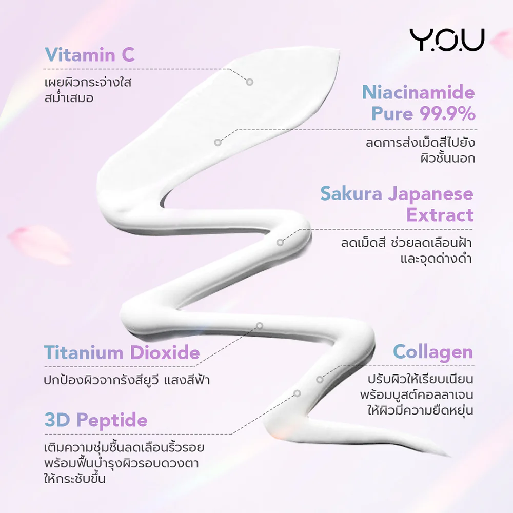 Y.O.U Radiance Glow Advanced Eye Serum 15g