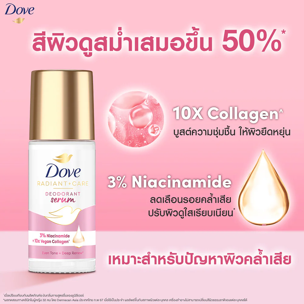 Сыворотка Dove Radiant + Care Deodorant Collagen Roll-On 45 мл