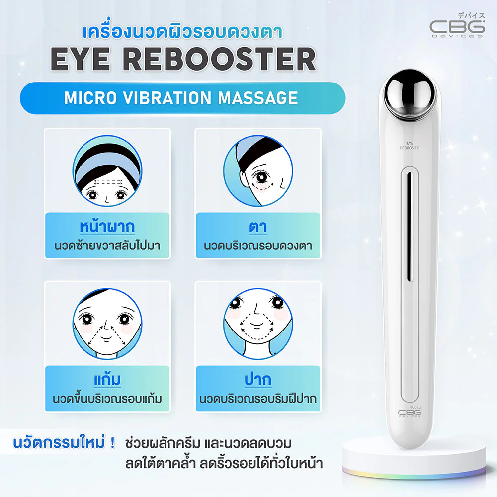 CBG Devices Eye Rebooster