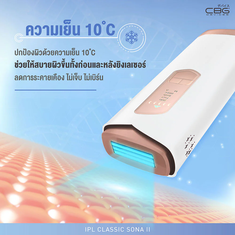 CBG Devices IPL Classic SONA II 1 шт