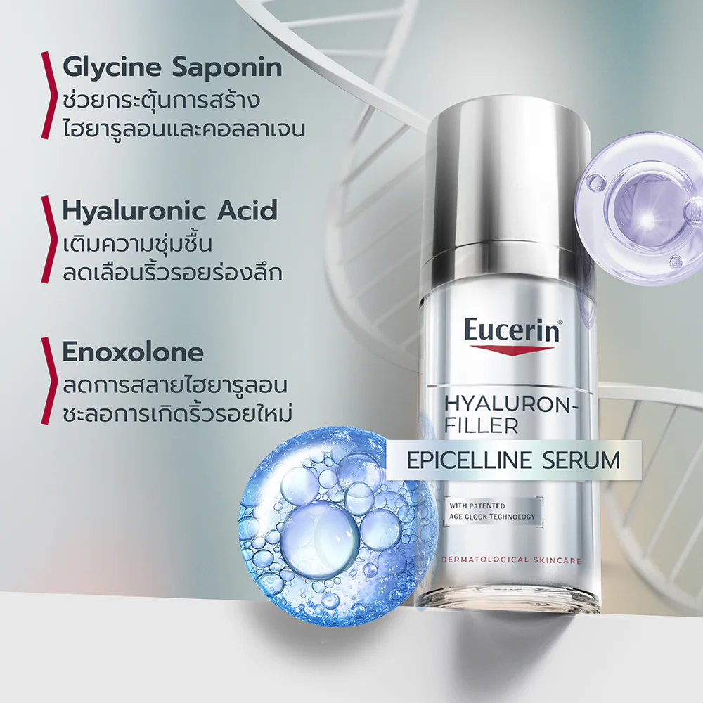 Eucerin Hyaluron-Filler Epicelline Serum — Serum, 30 мл