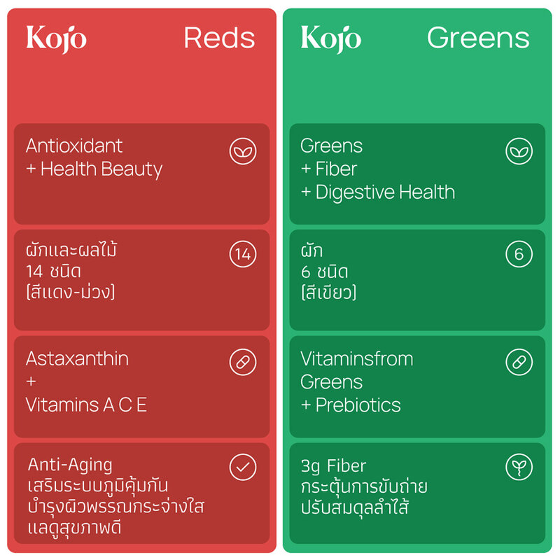 KOJO Reds 150g - #Reds