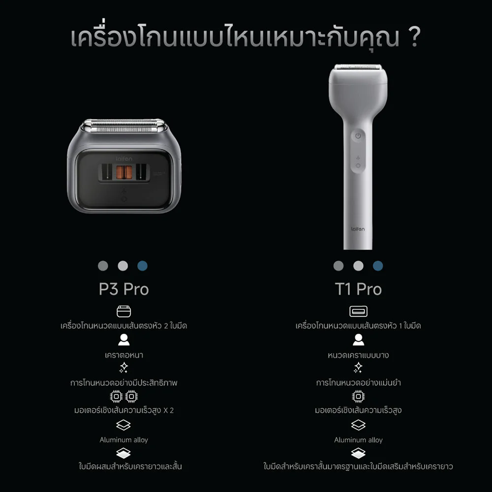 Laifen Electric Shaver P3 Pro 1.5w — цвет серебристый, 1pc