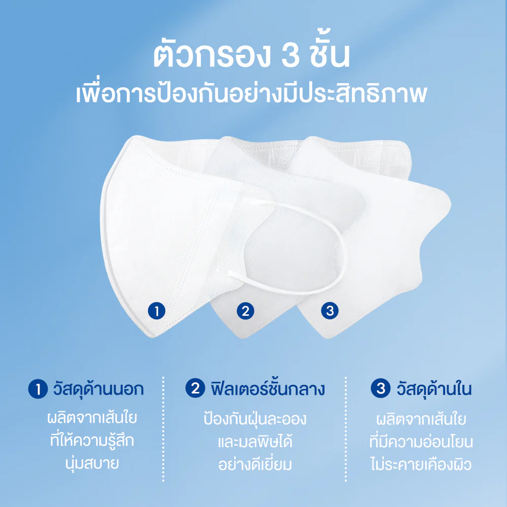 Oni V-Shape Face Mask 7pcs