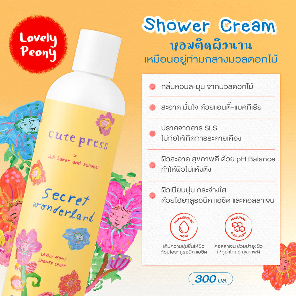 Набор Cute Press Set 3 Item Secret Wonderland Floral Harmony Bath & Body Lovely Peony & Fresh Floral 1 Set