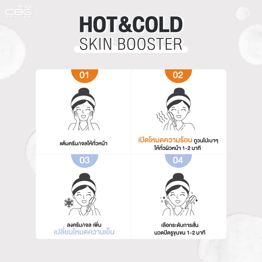 CBG Devices Hot and Cold Skin Booster 1pc