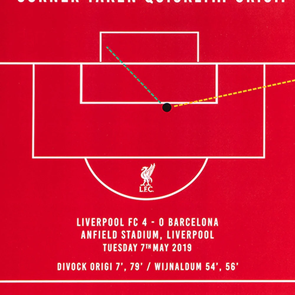 LFC Iconic Goals Print - Red - ONE SIZE