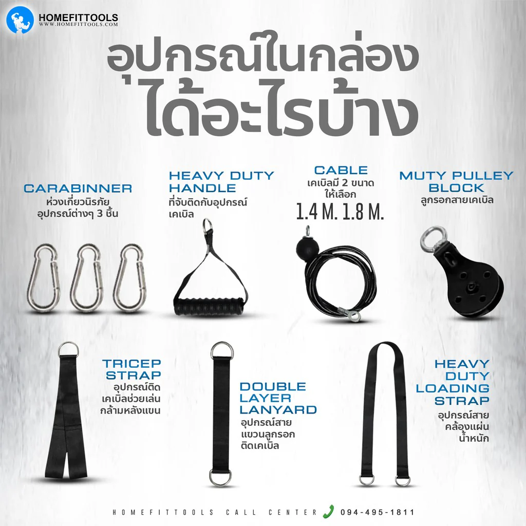 ชุดเคเบิ้ล CableX 1.4-2.5 เมตร Multifunction - Homefittools - Black - 1.4 M