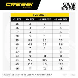 CRESSI Sonar Shoes Blue/Azure