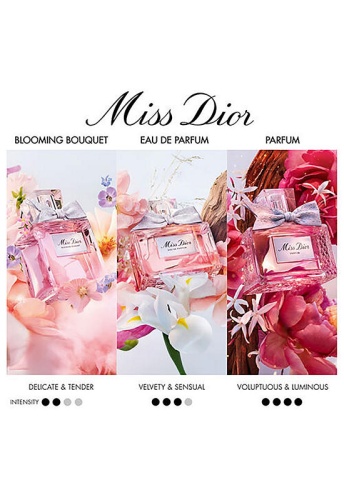 Miss Dior Parfum Intense Floral, Fruity and Woody Notes 35 mL - 100% оригинал фото 7