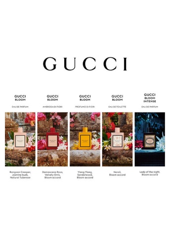 Bloom Profumo di Fiori Eau de Parfum for Women 100ml - 100% оригинал фото 5