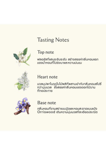 Unisex Orange Blossom Cologne 30 mL - 100% оригинал фото 4