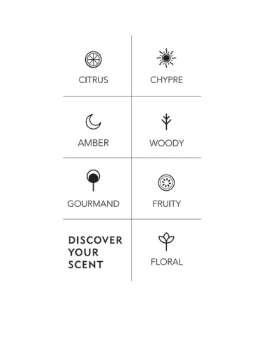 Nectar & Passionfruit Eau De Toilette 100 mL. - 100% оригинал фото 3