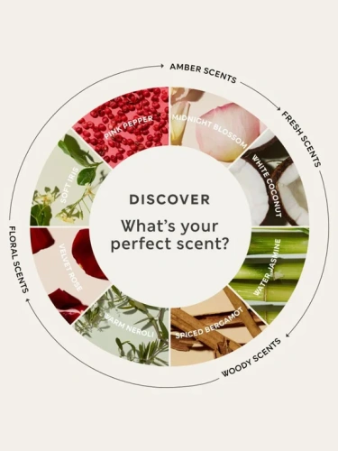 Midnight Blossom Eau De Toilette 30 mL - 100% оригинал фото 8