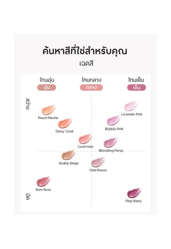 Artist Cushion Blush 4 g - 100% оригинал фото 4