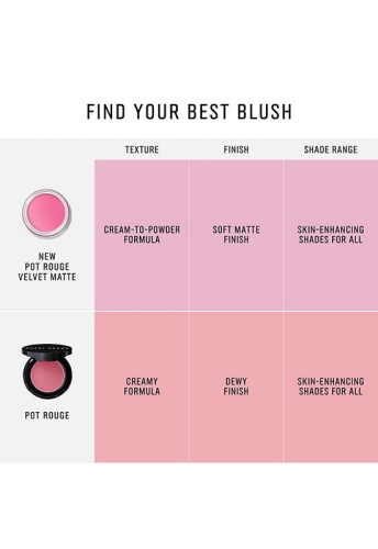 Pot Rouge Velvet Matte 8.5 g - 100% оригинал фото 6