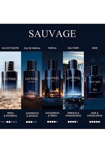 Sauvage Eau de Parfum 200 mL - 100% оригинал фото 3