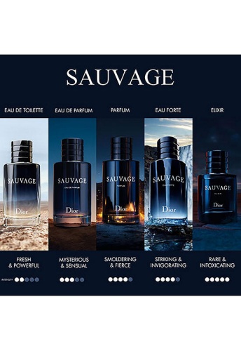 Men Fragrance Sauvage Eau Forte Alcohol-Free - Fresh And Intense Notes - 100% оригинал фото 8