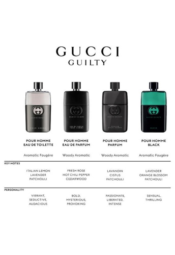 Guilty Pour Homme Parfum For men 90ml - 100% оригинал фото 5