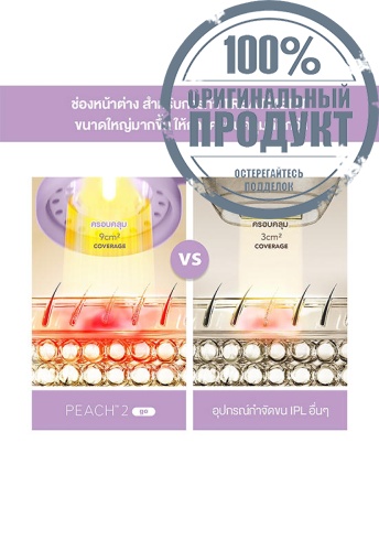 Hair Removal Device Peach 2 Go Lavender - 100% оригинал фото 4 Hair Removal Device Peach 2 Go Lavender - 100% оригинал фото 4